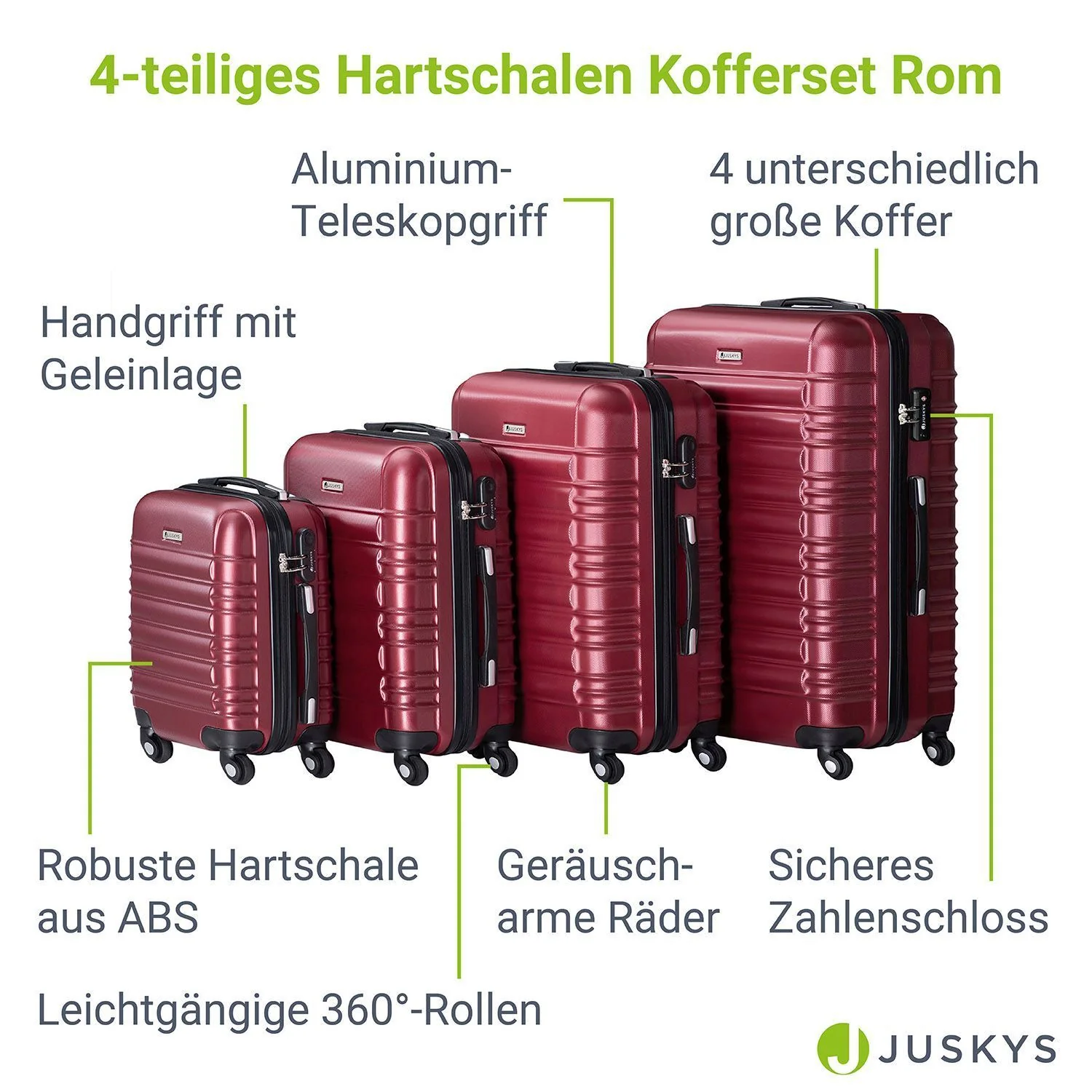 2025 Hartschalen Kofferset Rom