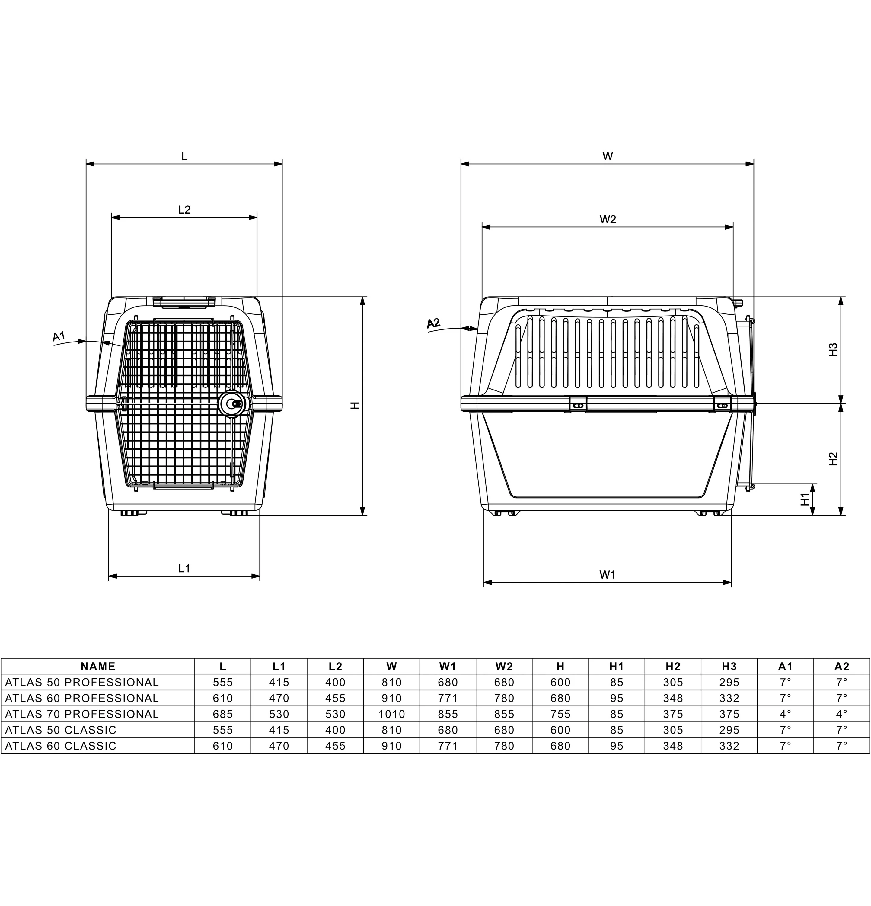 2025 Atlas huisdierentransporter �C veilig, geventileerd, met veiligheidsslot. Voor auto, trein, boot & vliegtuig. Optioneel: wielen en netset. IATA-conform.