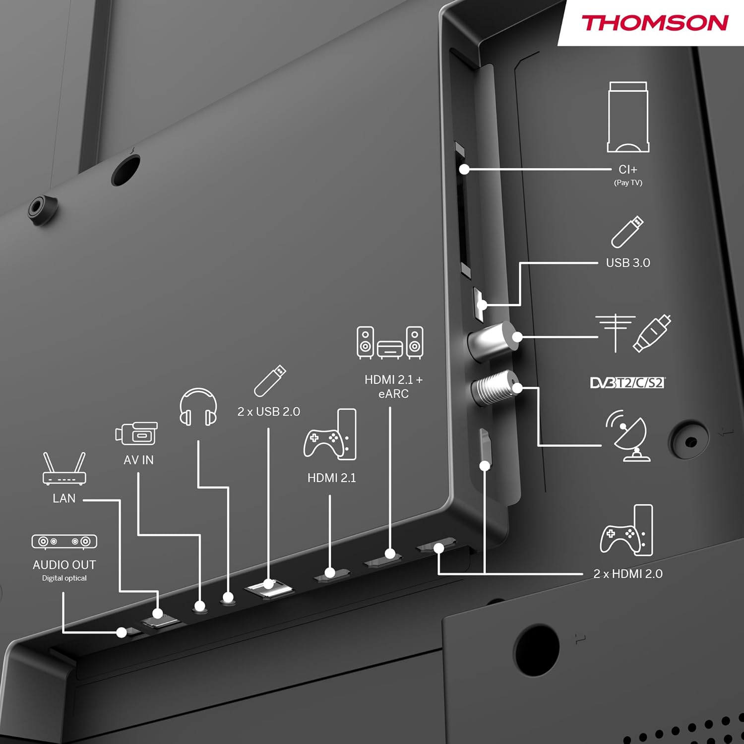 THOMSON 32 Inch (81cm) Full HD Google Smart TV, Wi-Fi, Dolby Audio, HDR10, Bluetooth 5.1, Triple Tuner (Cable/Satellite/Antenna), HDMI, CI+, A+ Panel - 32FG2S14