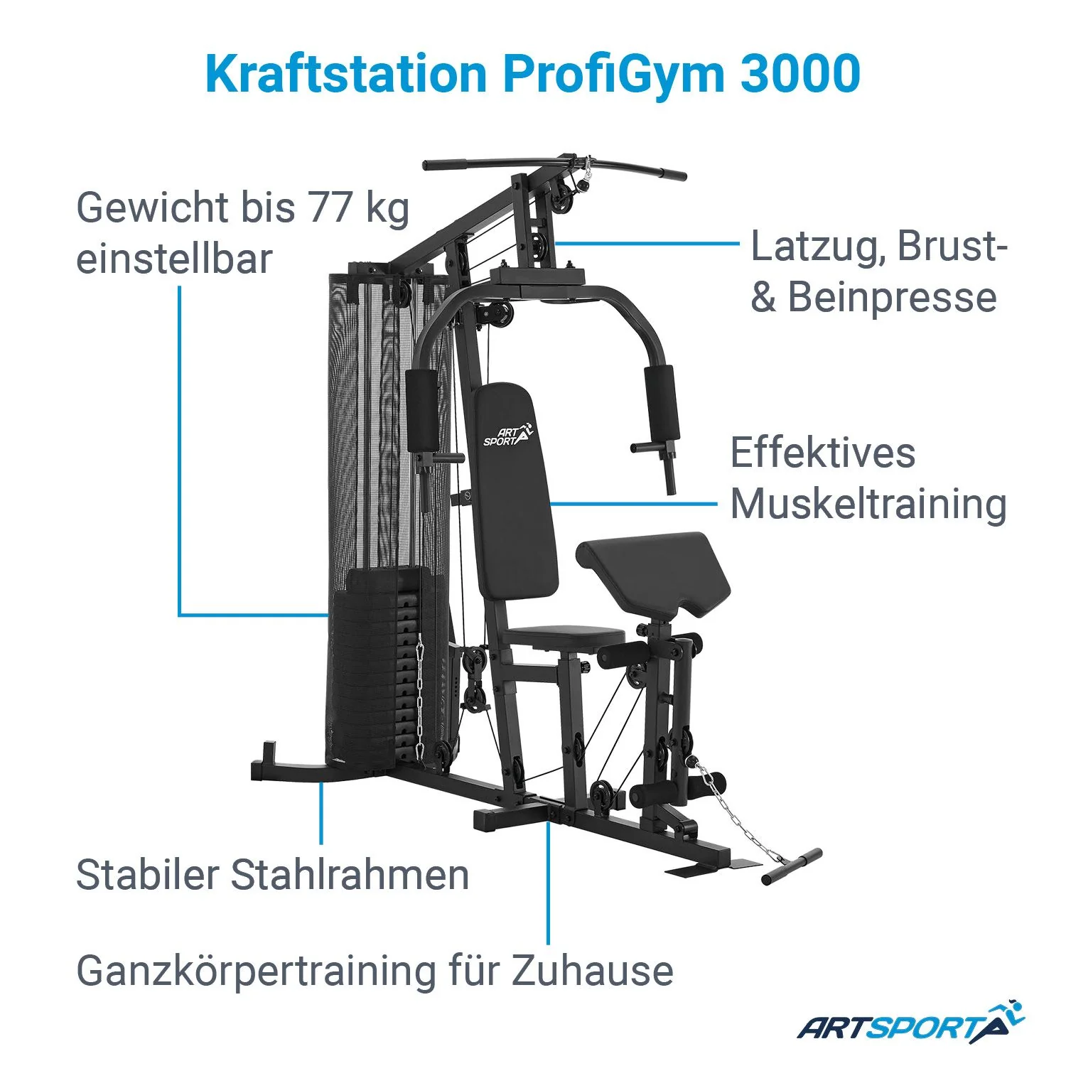 2025 Kraftstation ProfiGym 3000