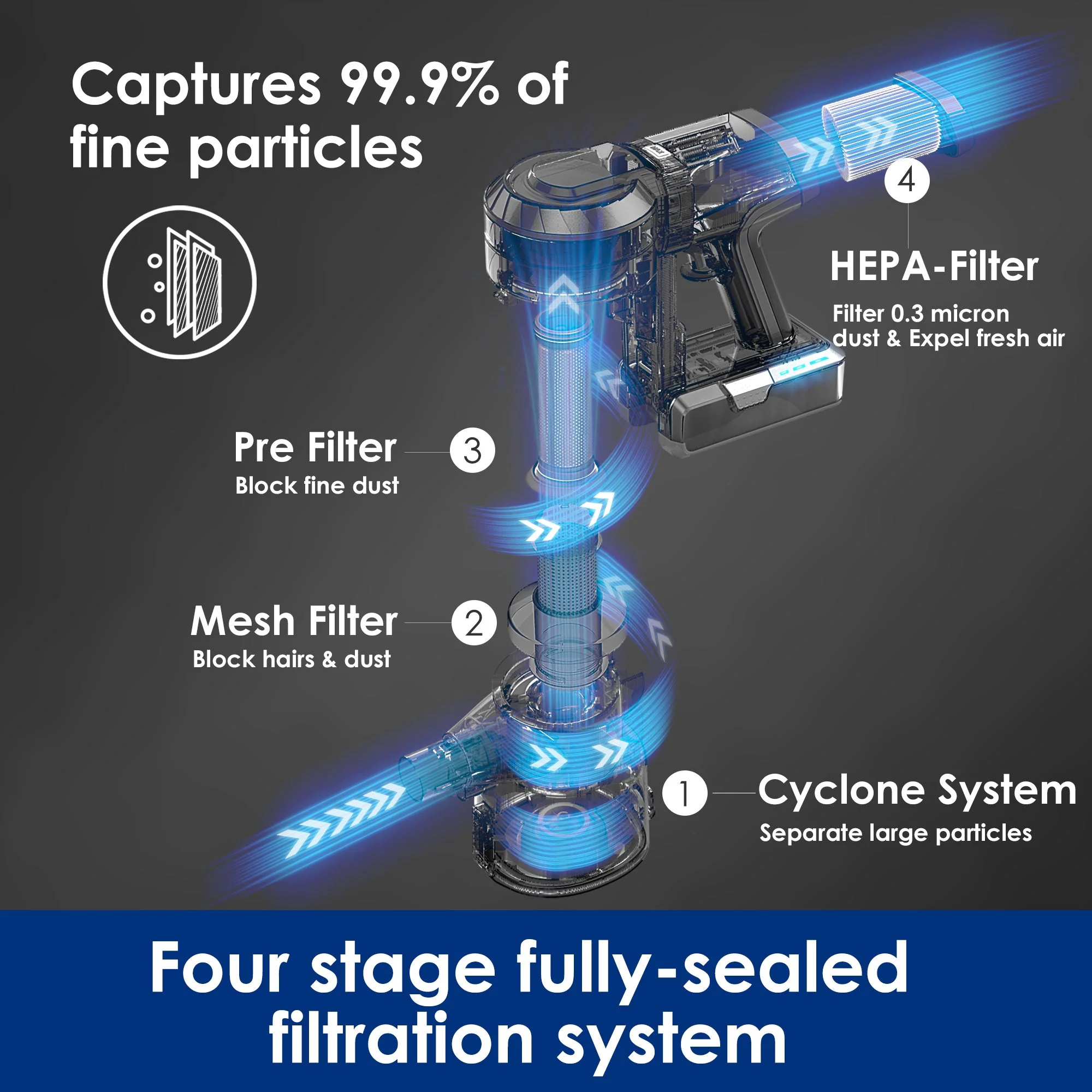 Tineco A11 Pet Draadloze Hand- en Steelstofzuiger