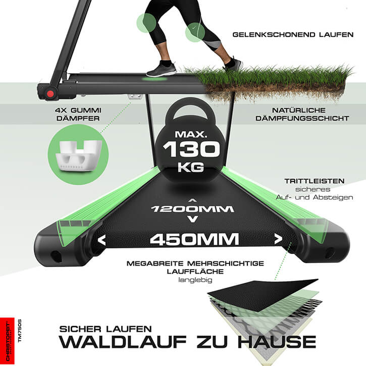 2025 RPT 6200/TM 750S Profi-loopband �C 16 km/u, 16 programma��s & zelfsmerende loopband