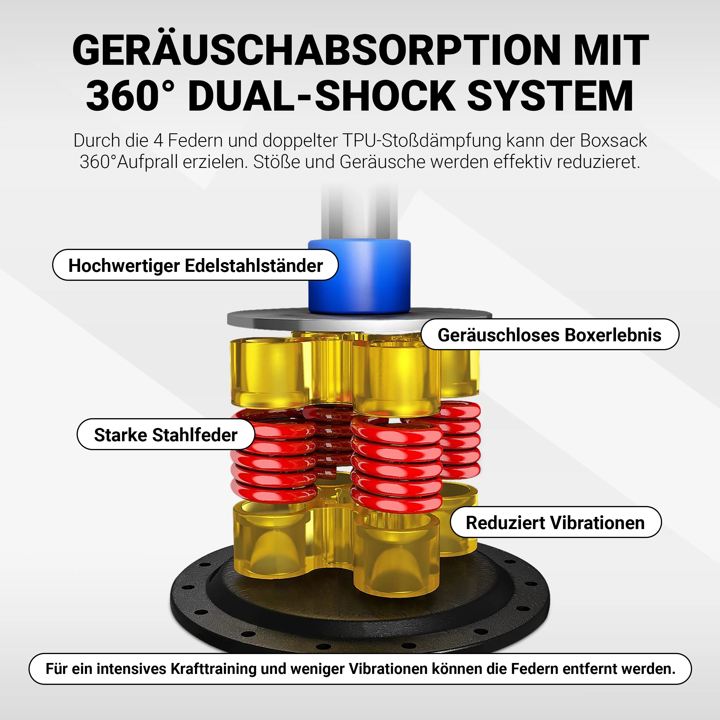 2025 Standboxsack Premium