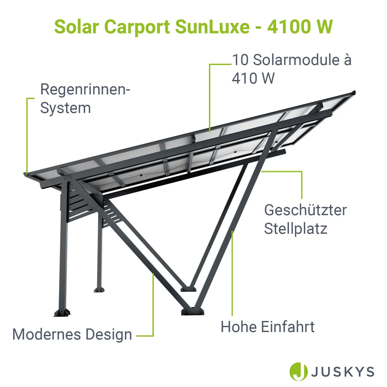 2025 Solarcarport Gestell SunLuxe - 4100 Watt �C Zonnecarport SunLuxe - 4100 Watt