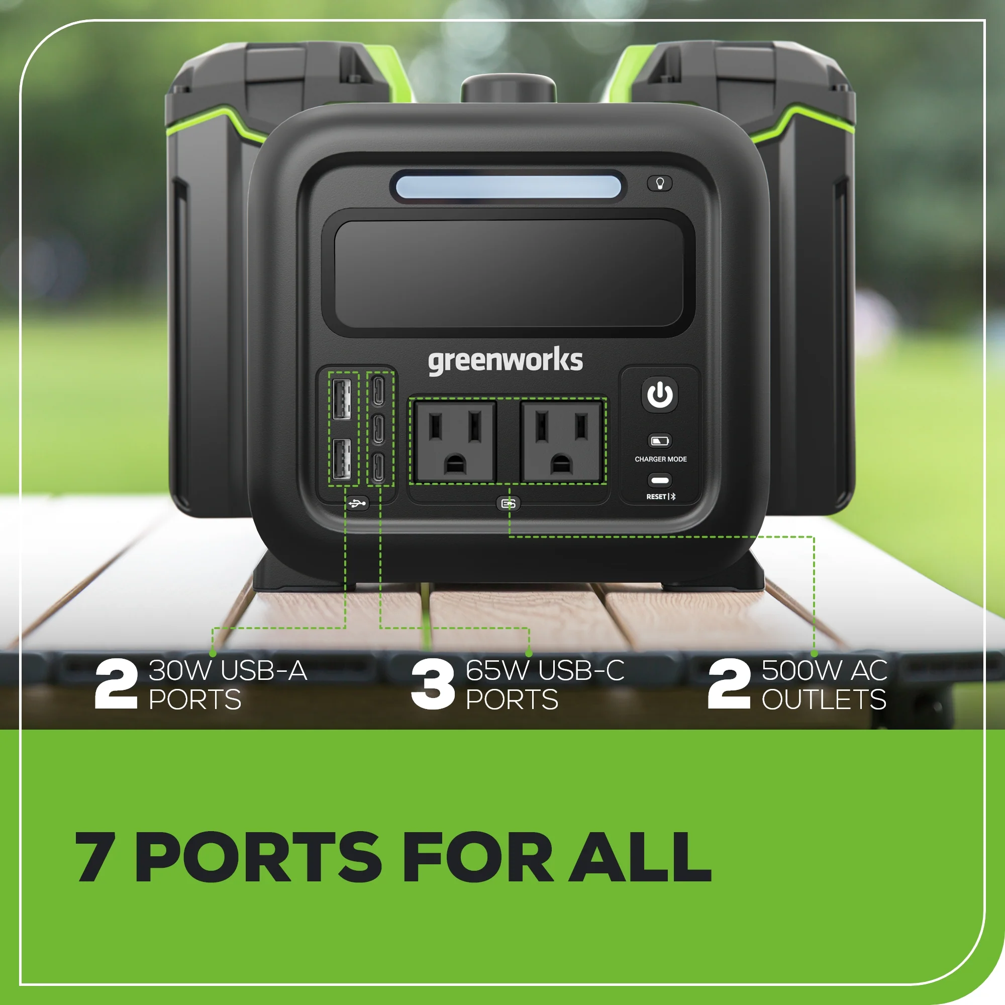 2025 Greenworks 40V 500W Inverter Draagbare Energie Station met 4 Slots, Inclusief (4) 4.0Ah Batterijen en Ingebouwde Oplader