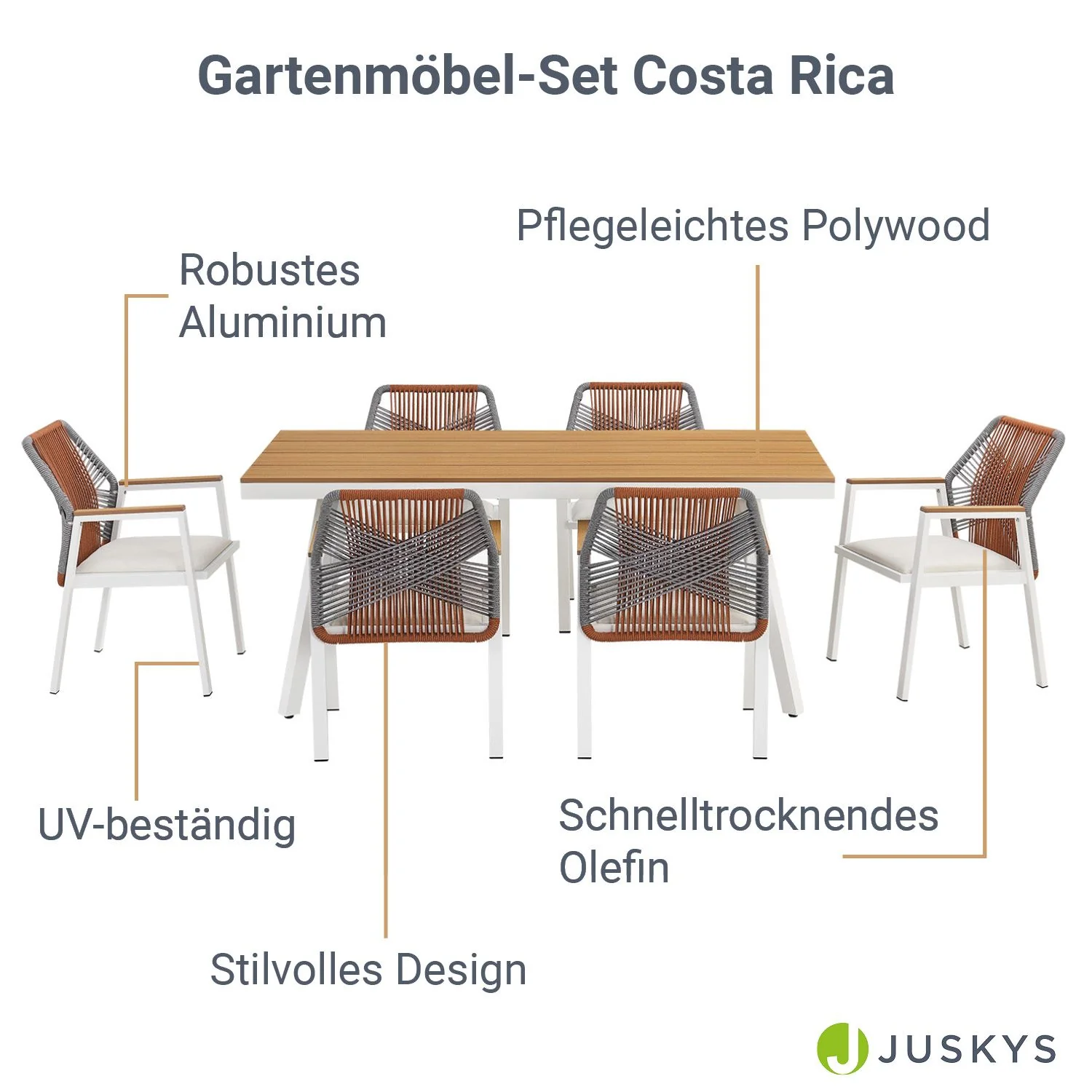 2025 Premium Tuinmeubelset Costa Rica