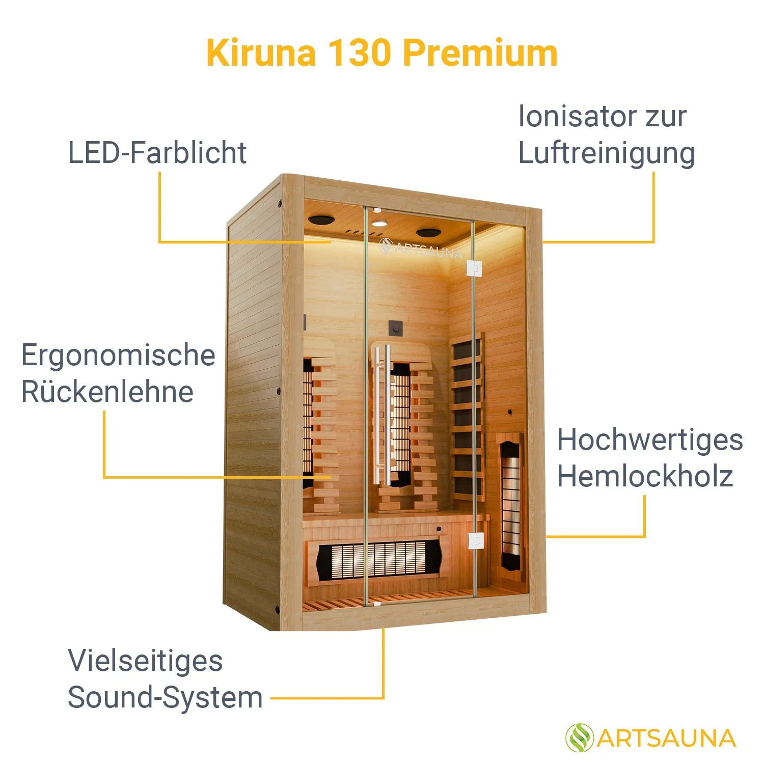2025 Infraroodcabine Kiruna 130 Premium