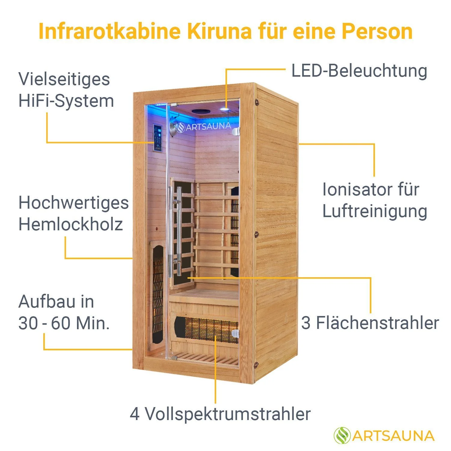2025 Ruimtebesparende infraroodcabine Kiruna90 met dual-technologie