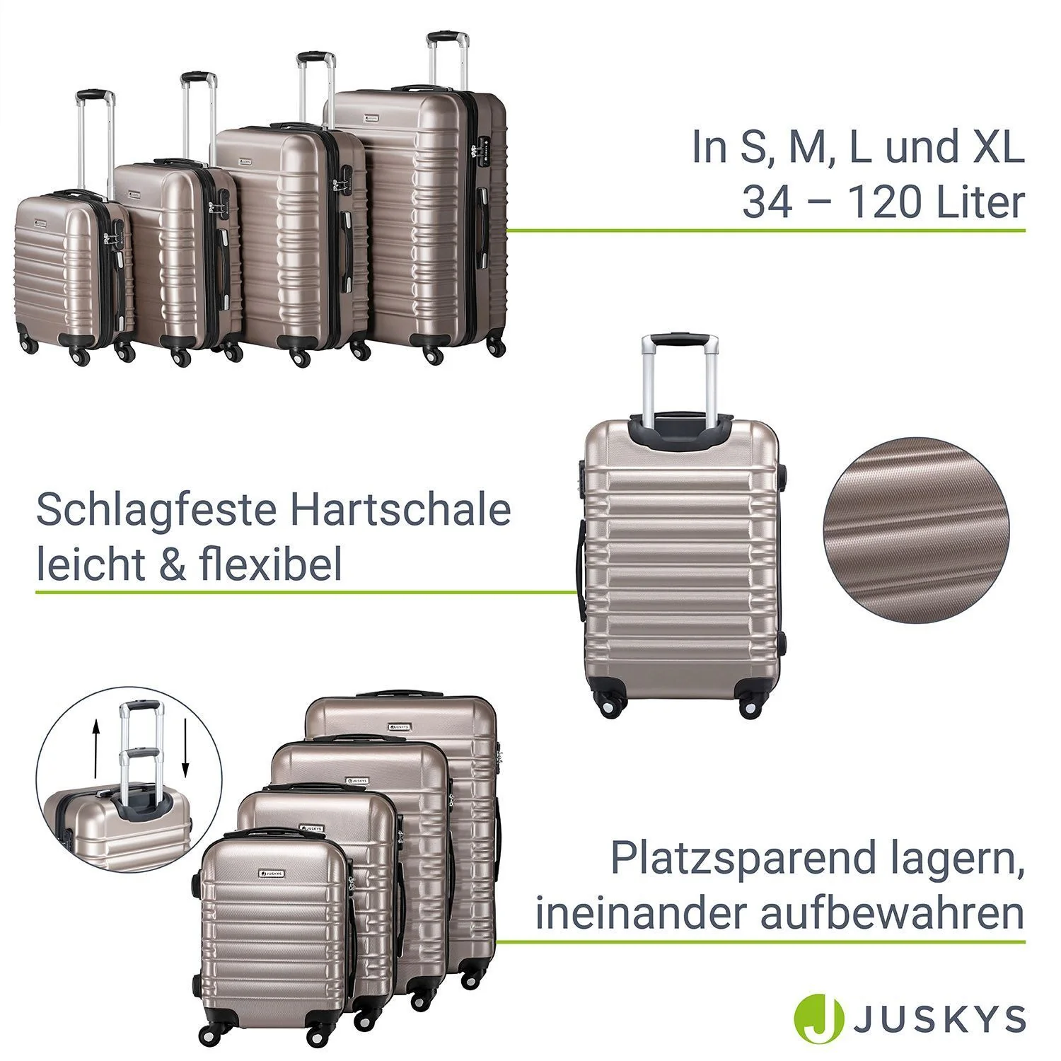 2025 Hartschalen Kofferset Rom