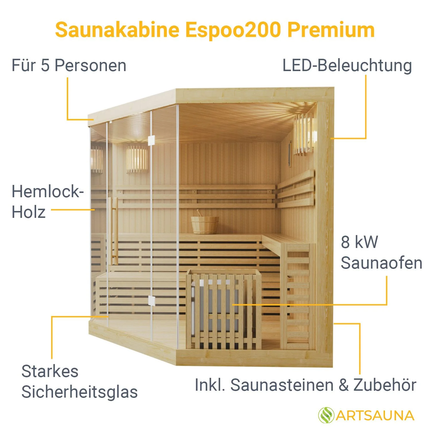 2025 Indoor Sauna Espoo 200 Premium