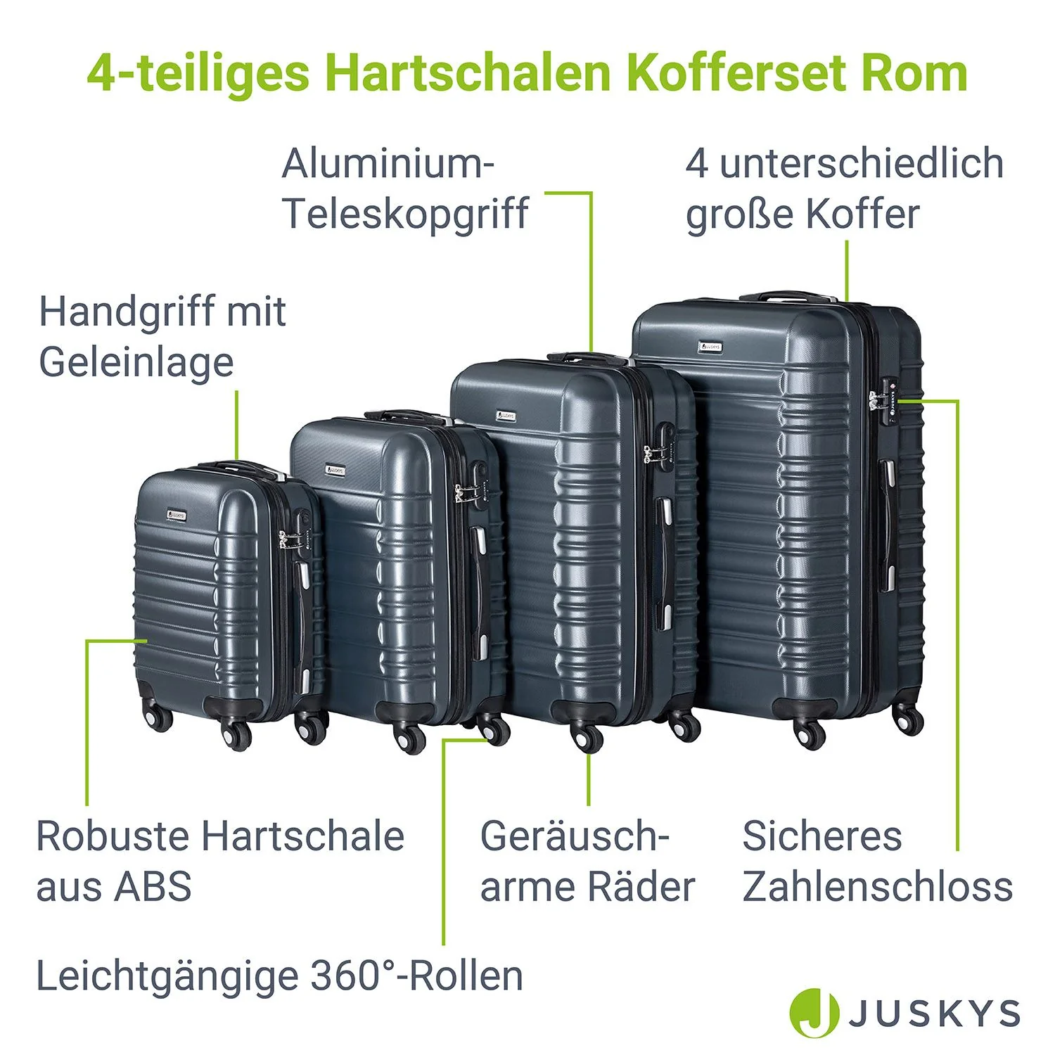 2025 Hartschalen Kofferset Rom