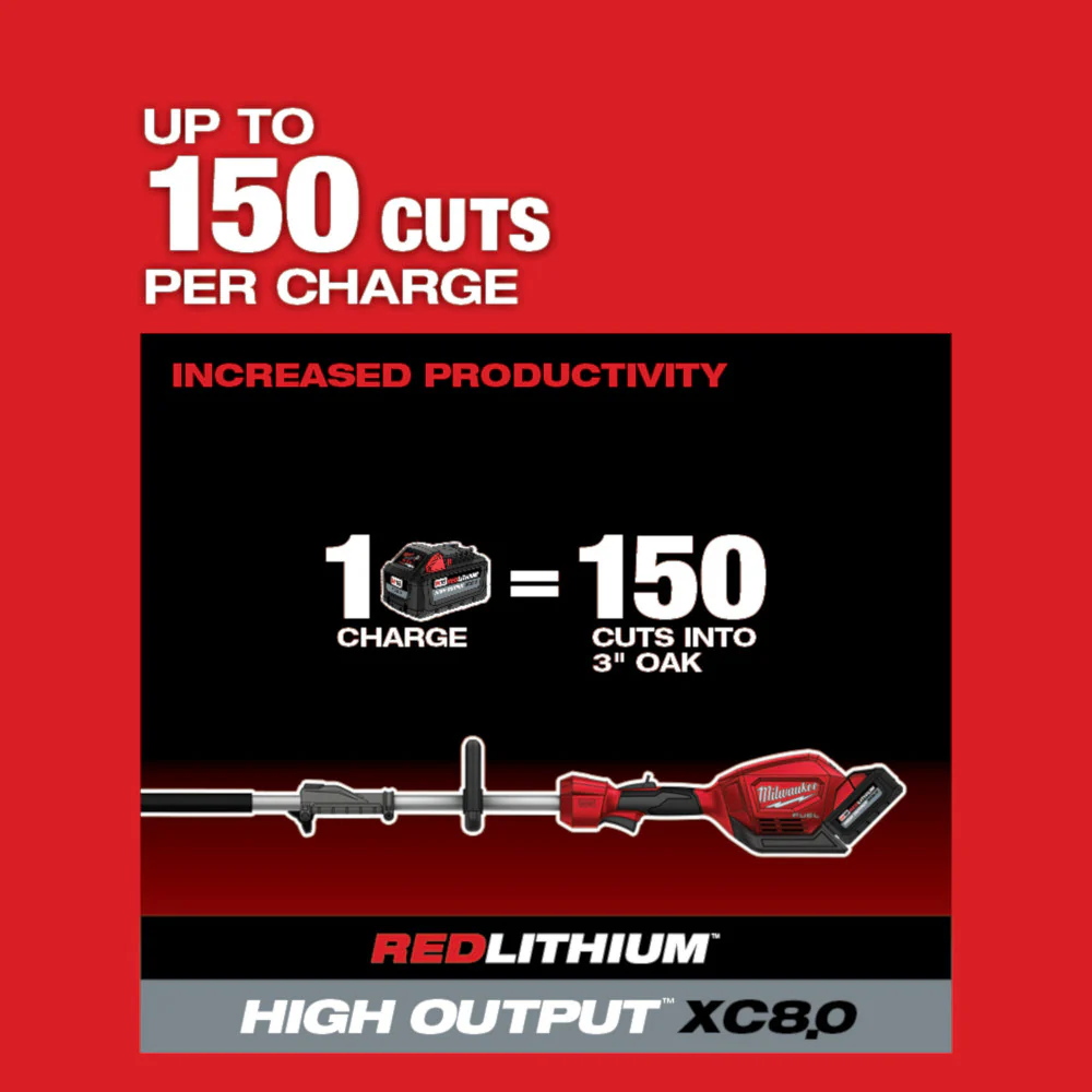 2025 Milwaukee 2825-80PS M18 FUEL 10