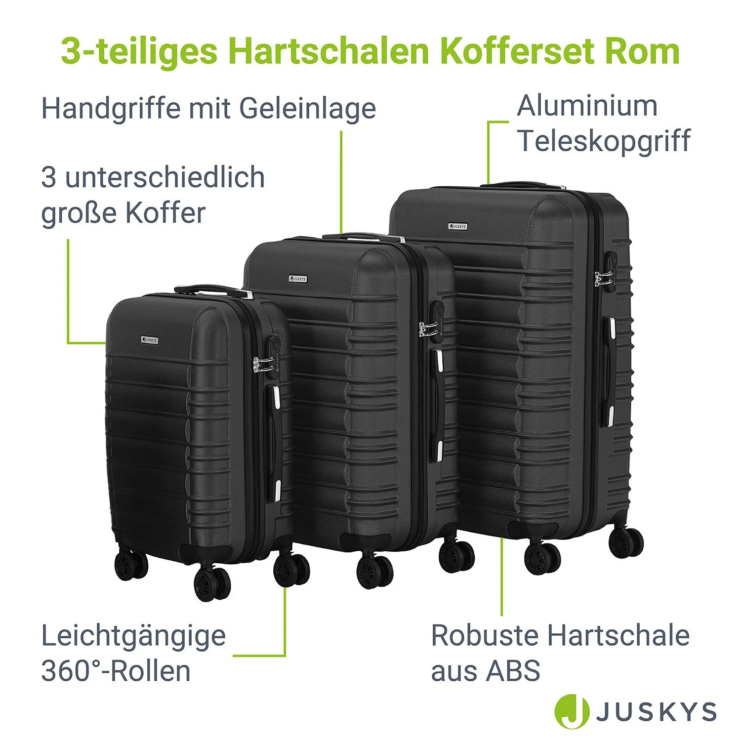 2025 Hartschalen Kofferset Rom