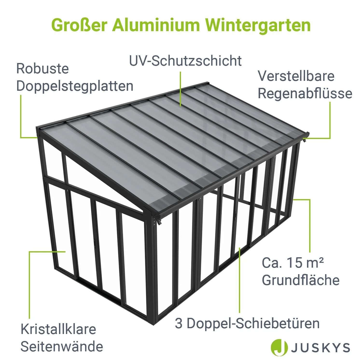 2025 Wintertuin met acrylbeglazing