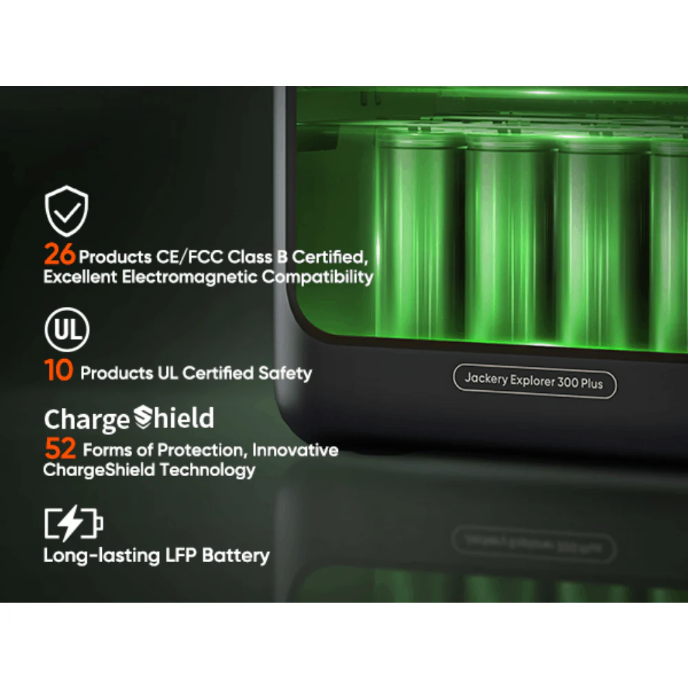 2025 Jackery Explorer 300 Plus Draagbare Energie Station �C 288Wh LiFePO4 Batterij, 300W Uitgang, Snelle USB-C Oplading