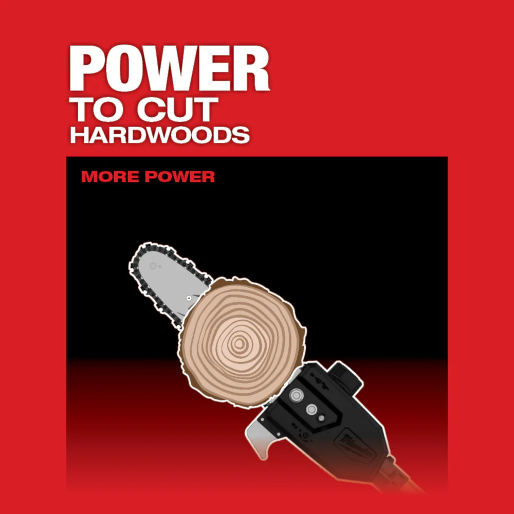 2025 Milwaukee 2825-80PS M18 FUEL 10