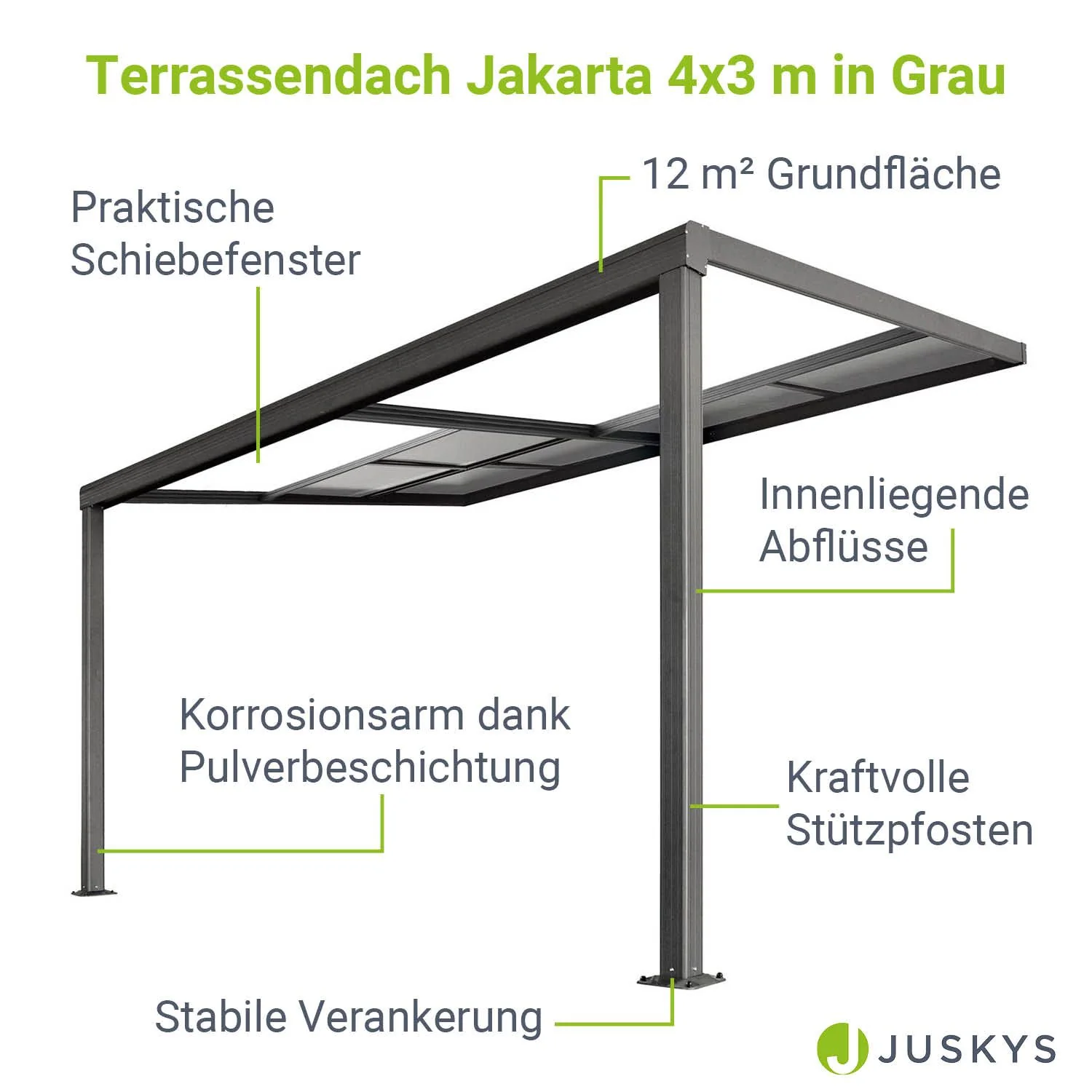 2025 Terrassendach Jakarta mit Polycarbonatplatten �C Terrasoverkapping Jakarta met Polycarbonaatplaten