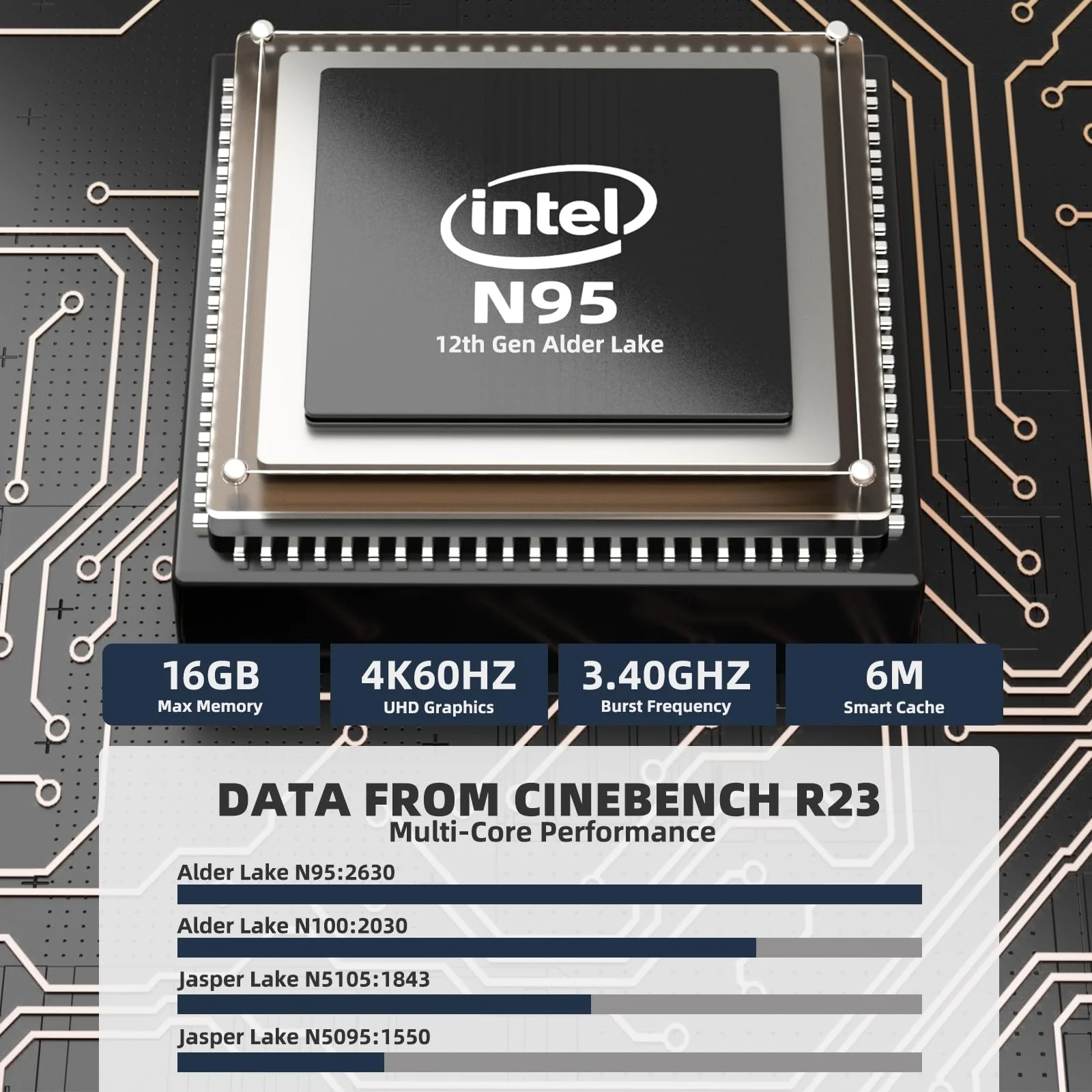 DreamQuest Mini Desktop Computer met Windows 11 Pro Voorge?nstalleerd