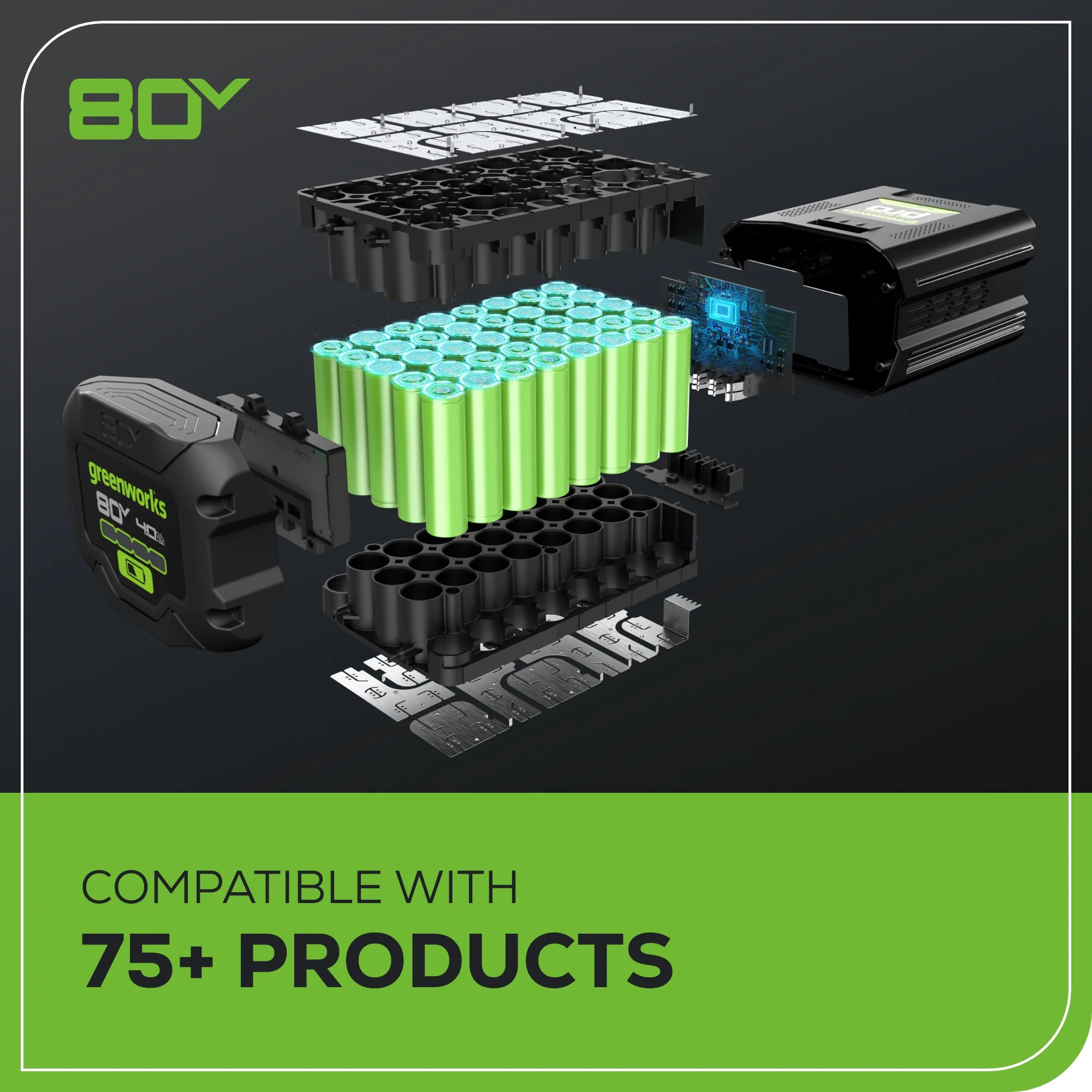 Draadloze Rugstofzuiger 80V 690 CFM met Twee (2) 4.0Ah Batterijen en Snellader met Dubbele Poort