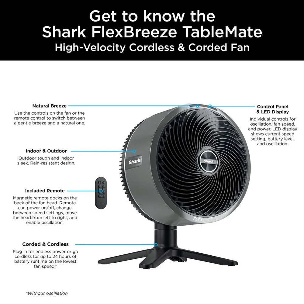 2025 Shark FlexBreeze TableMate FA150UK Tafelventilator voor Binnen en Buiten �C Hoge Snelheid �C Winter Fog
