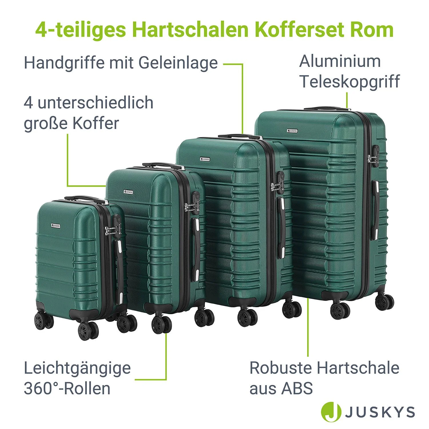 2025 Hartschalen Kofferset Rom