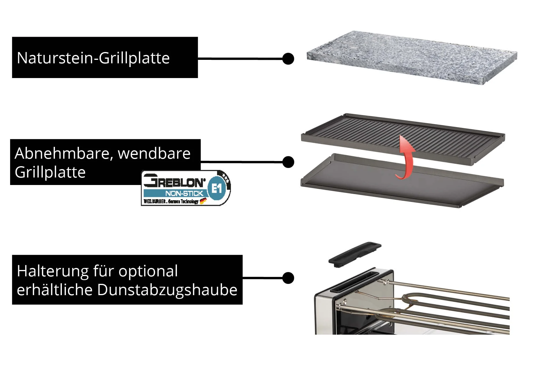 2025 Raclette Delice Basic �C 8-persoons tafelgrill met antiaanbaklaag en pannetjes, traploos instelbare temperatuurregeling