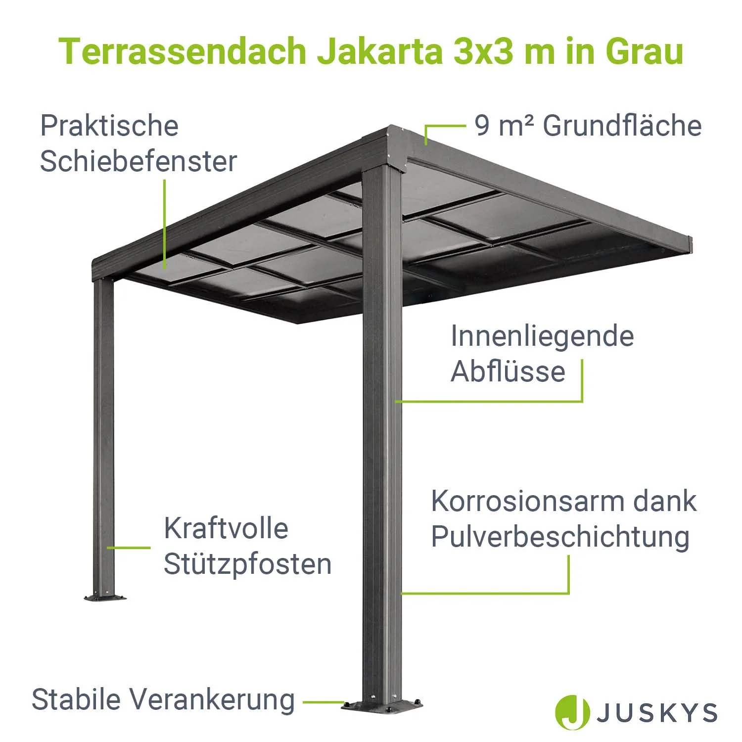 2025 Terrassendach Jakarta mit Polycarbonatplatten �C Terrasoverkapping Jakarta met Polycarbonaatplaten