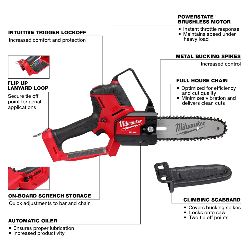 2025 Milwaukee 3004-20 M18 FUEL 18V HATCHET 8