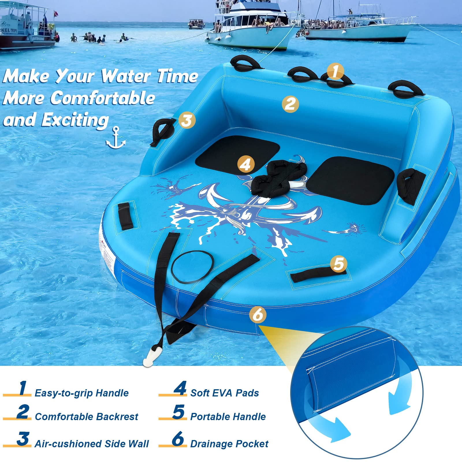 Inflatable Towable Tubes for Boating, 1-2 Person Water Sport Towables for Boat to Pull, Sofa Style Boat Tube with Drainage