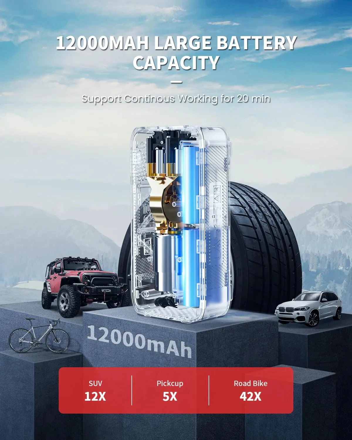 Tire Inflator Portable Air Compressor Fit Pickup Truck & Large Tires Air Pump for Car Tires w/Digital Pressure Gauge, Auto Stop, 150PSI Electric 12000mAh Cordless 12V Corded Dual-Use