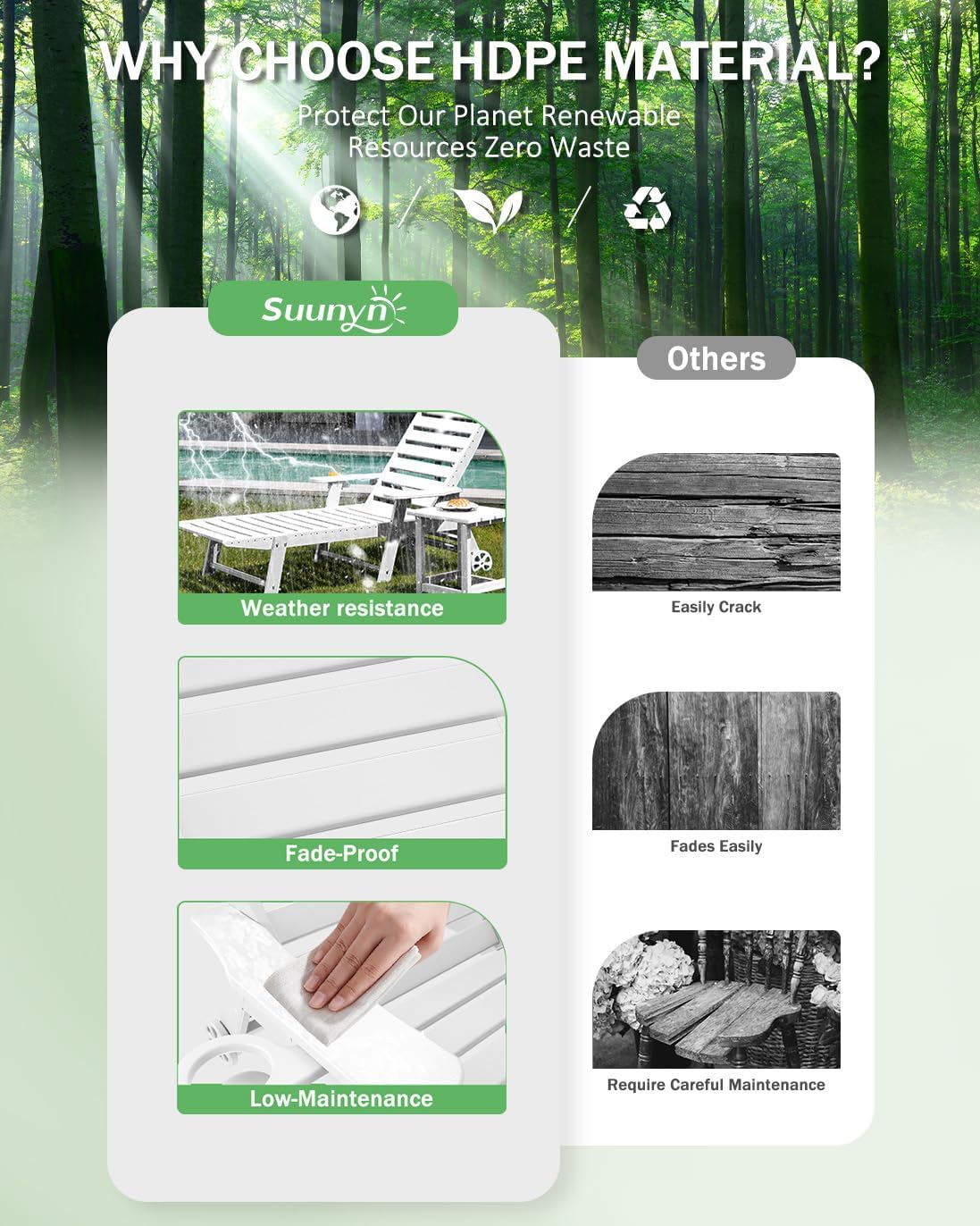 Lounge Chair Outdoor, Chaise Lounge, HDPE 6-Position Outdoor Chaise Lounge, Patio Lounge Chair with Wheels & Cup Holder for Pool Poolside Deck Backyard, Teak