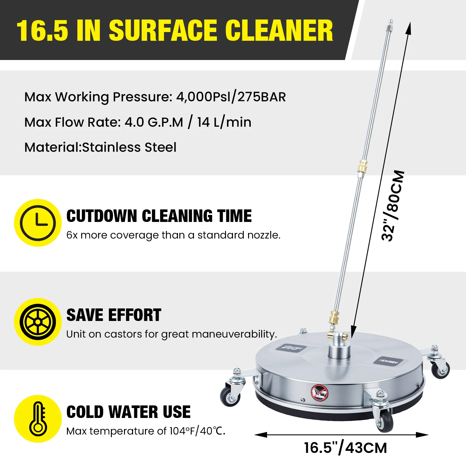 Pressure Washer & Surface Cleaner Set