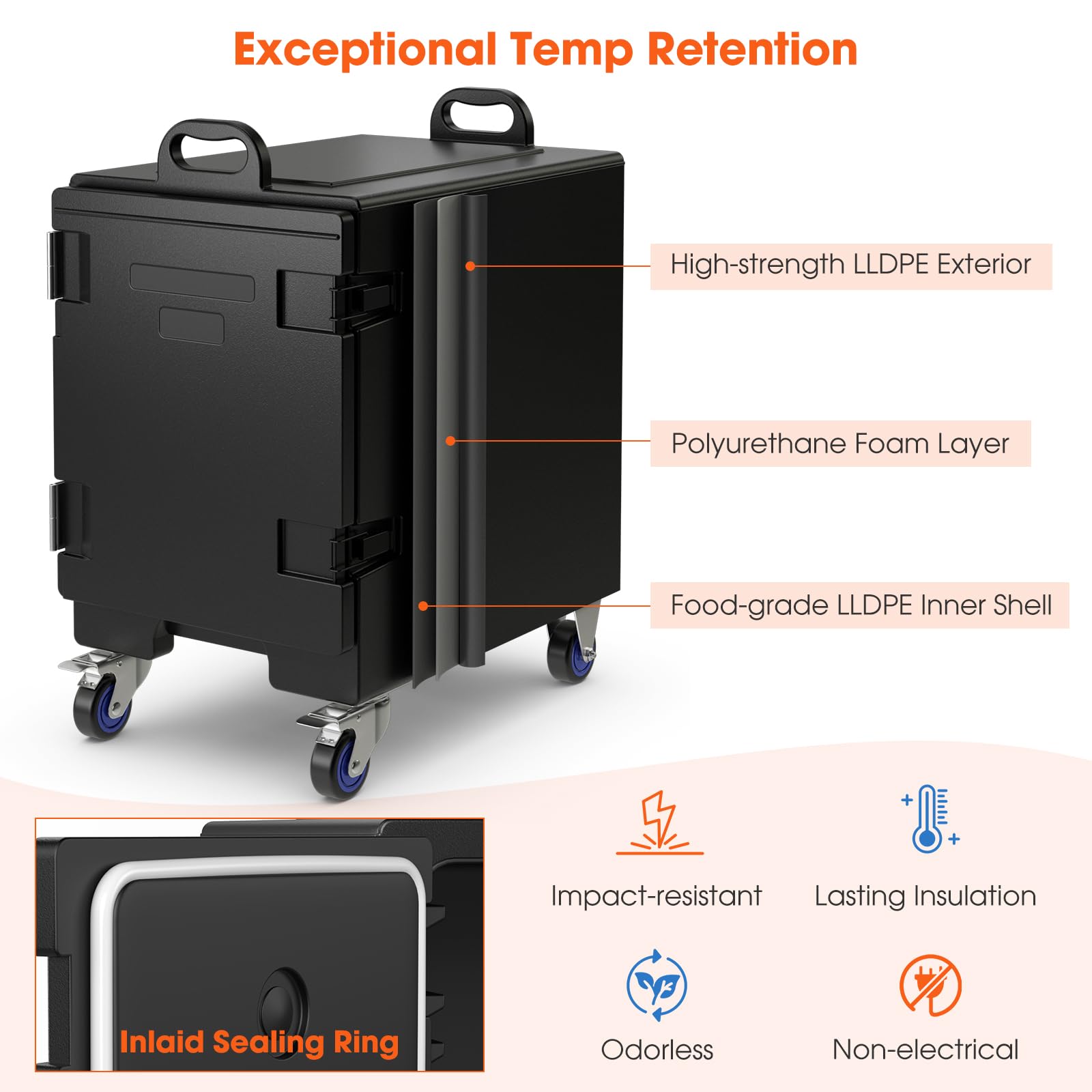 Insulated Food Pan Carrier for 5 Full-size Pans