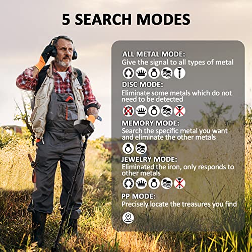 DR.?TEK Metal Detector for Adults Professional