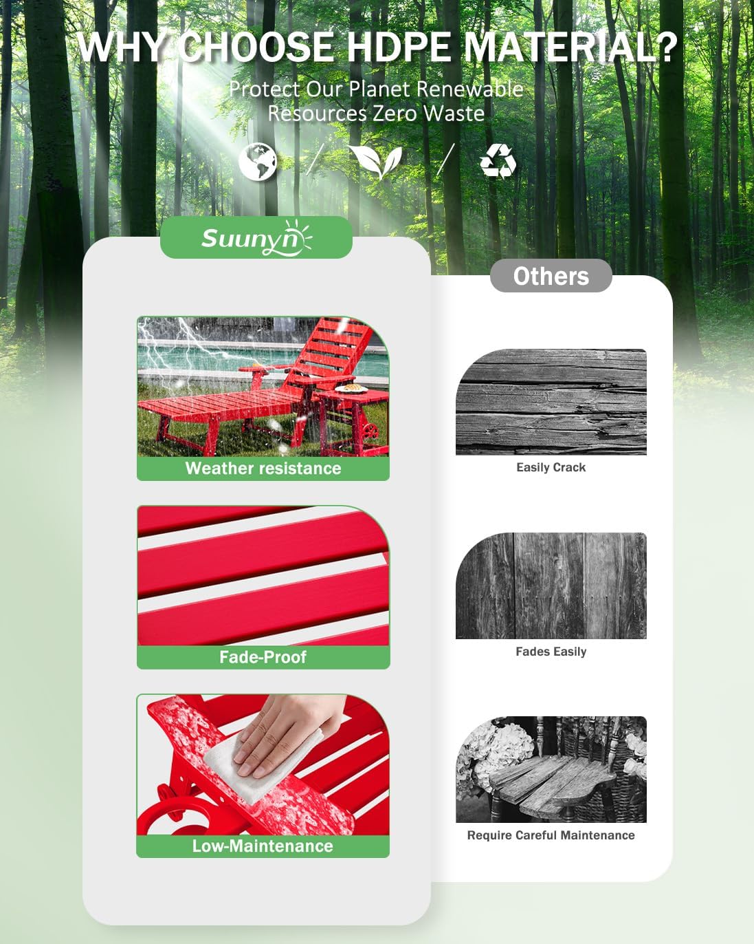 Lounge Chair Outdoor, Chaise Lounge, HDPE 6-Position Outdoor Chaise Lounge, Patio Lounge Chair with Wheels & Cup Holder for Pool Poolside Deck Backyard, Teak