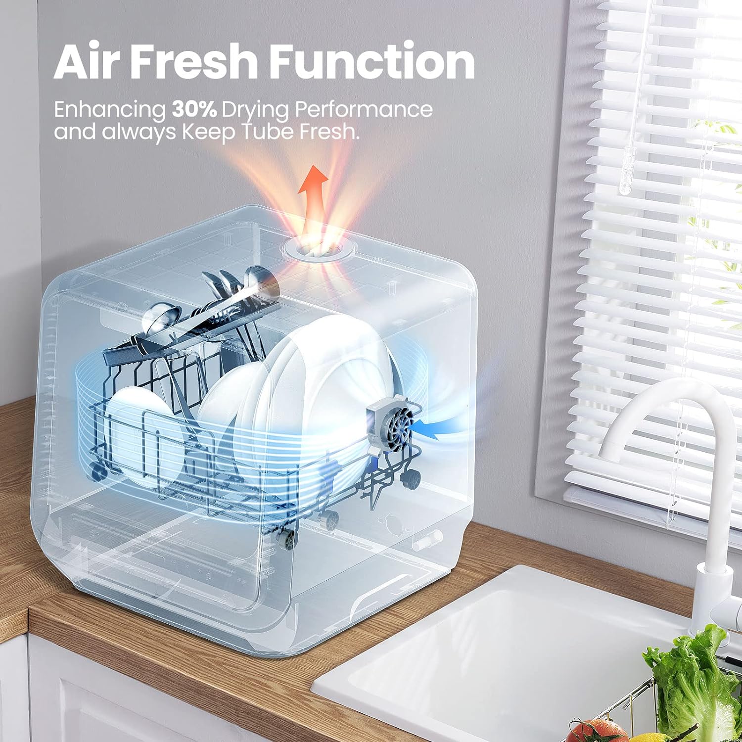 COMFEE' Portable Dishwasher Countertop with 5L Built-in Water Tank, No Hookup Needed, 6 Programs, 360�� Dual Spray, 192??High-Temp& Air-Dry Function, Mini Dishwasher for RVs, White