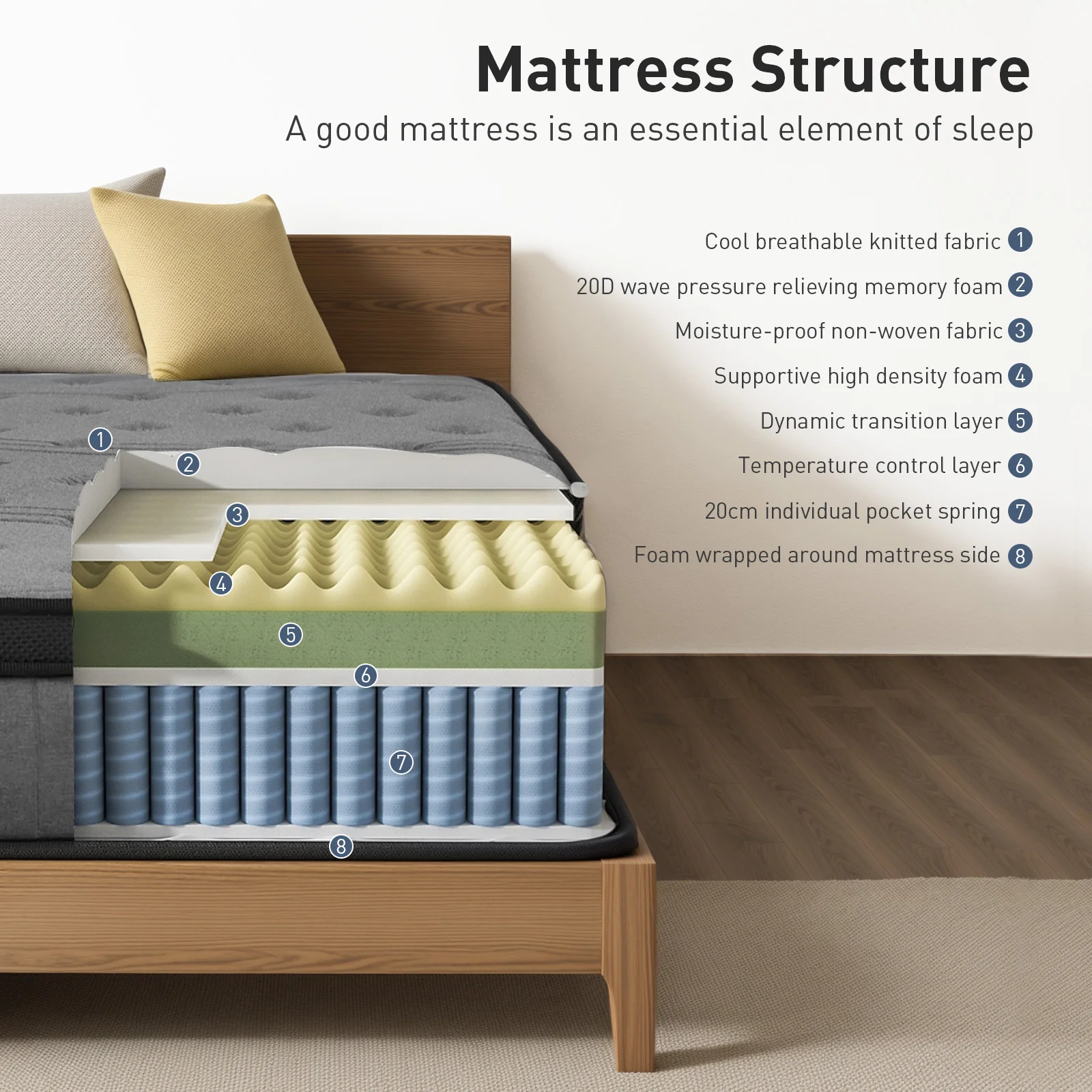 Mattress Medium Firm 30cm