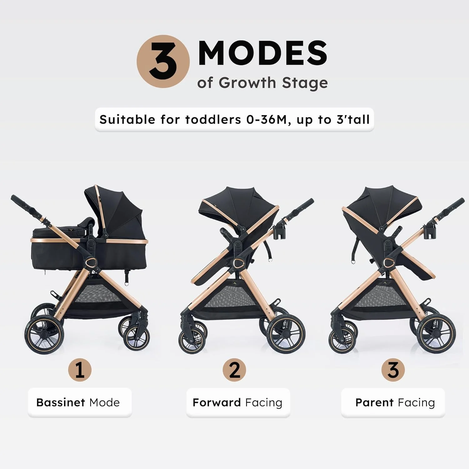 2 in 1 Baby Stroller, Convertible Bassinet Pushchair for Infants and Newborns 0-36 Months