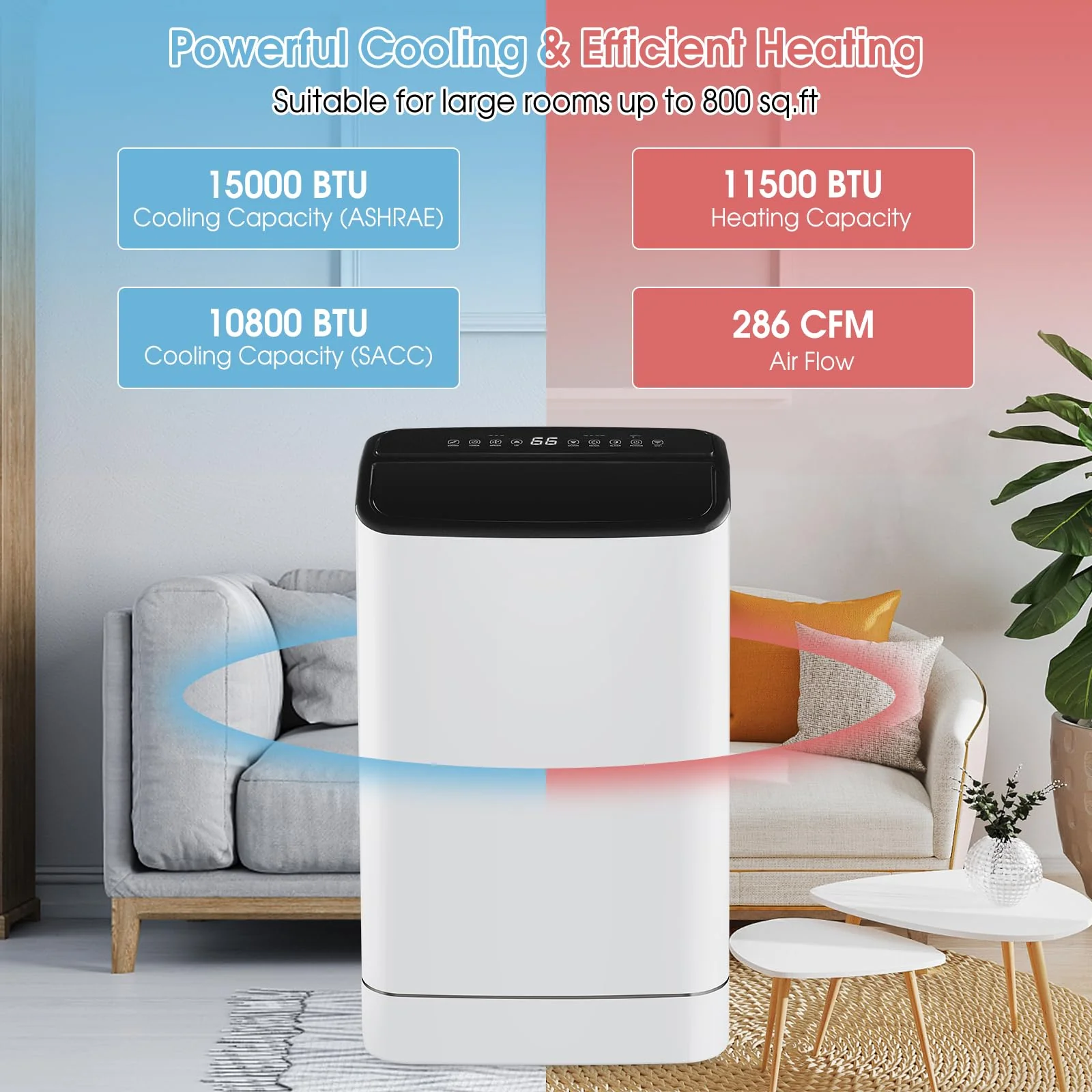 15000 BTU 4-in-1 Portable Air Conditioner with Heat, Auto Swing, Dehumidifier, Remote/APP Control & Window Kit