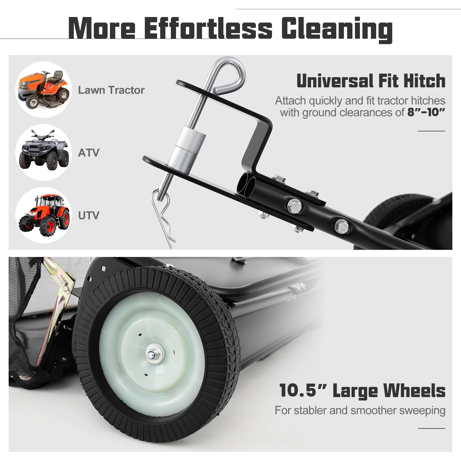 Lawn Sweeper Tow Behind with Large-Capacity Hopper Bag