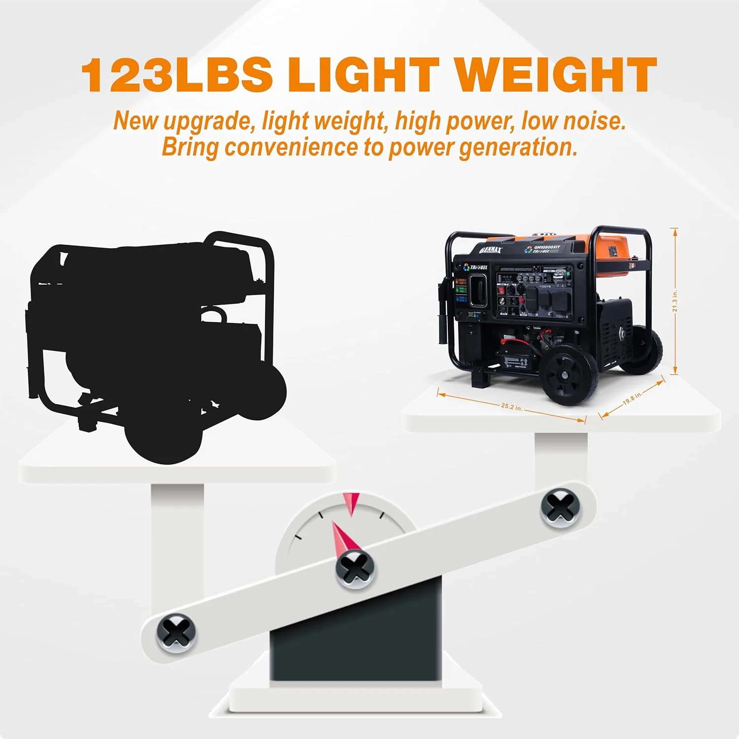 GENMAX 10500 Peak Watt Tri Fuel Open Frame Inverter Generator,with ATS,Quiet Technology,CO Sensor,digital display and 50A,Ideal for Home backup,contruction site and RV Camping (GM10500XiT)