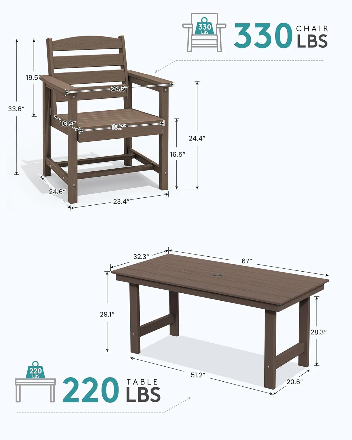 7-Piece Patio Table Set, Outdoor HDPE Dining Furniture with Umbrella Hole, All Weather Table and Chairs for Lawn, Garden, Poolside, Aruba