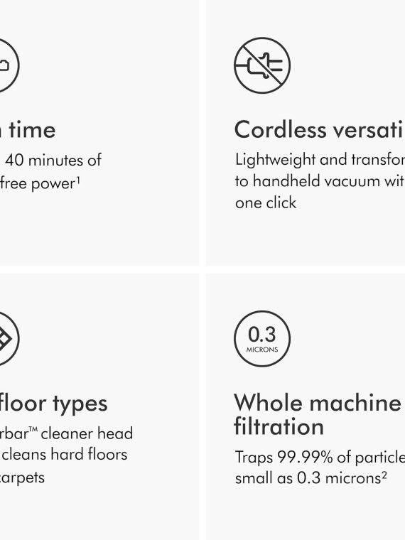 Dyson V8 Cordless Vacuum Cleaner �C V8 Animal Extra