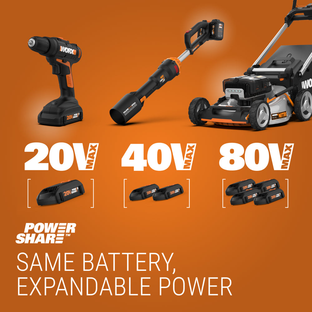 Worx 40V Cordless Lawn Mower 14 with Intellicut, Mulching, 2x20V 4.0Ah Batteries and Charger Included