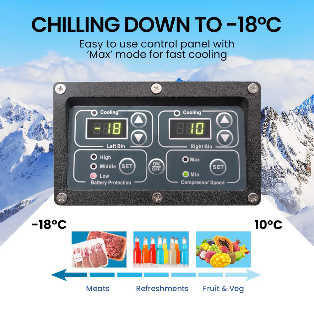 GECKO 75L Dual Zone Portable Fridge / Freezer, SECOP German Brand Compressor, for Camping, Car, Caravan