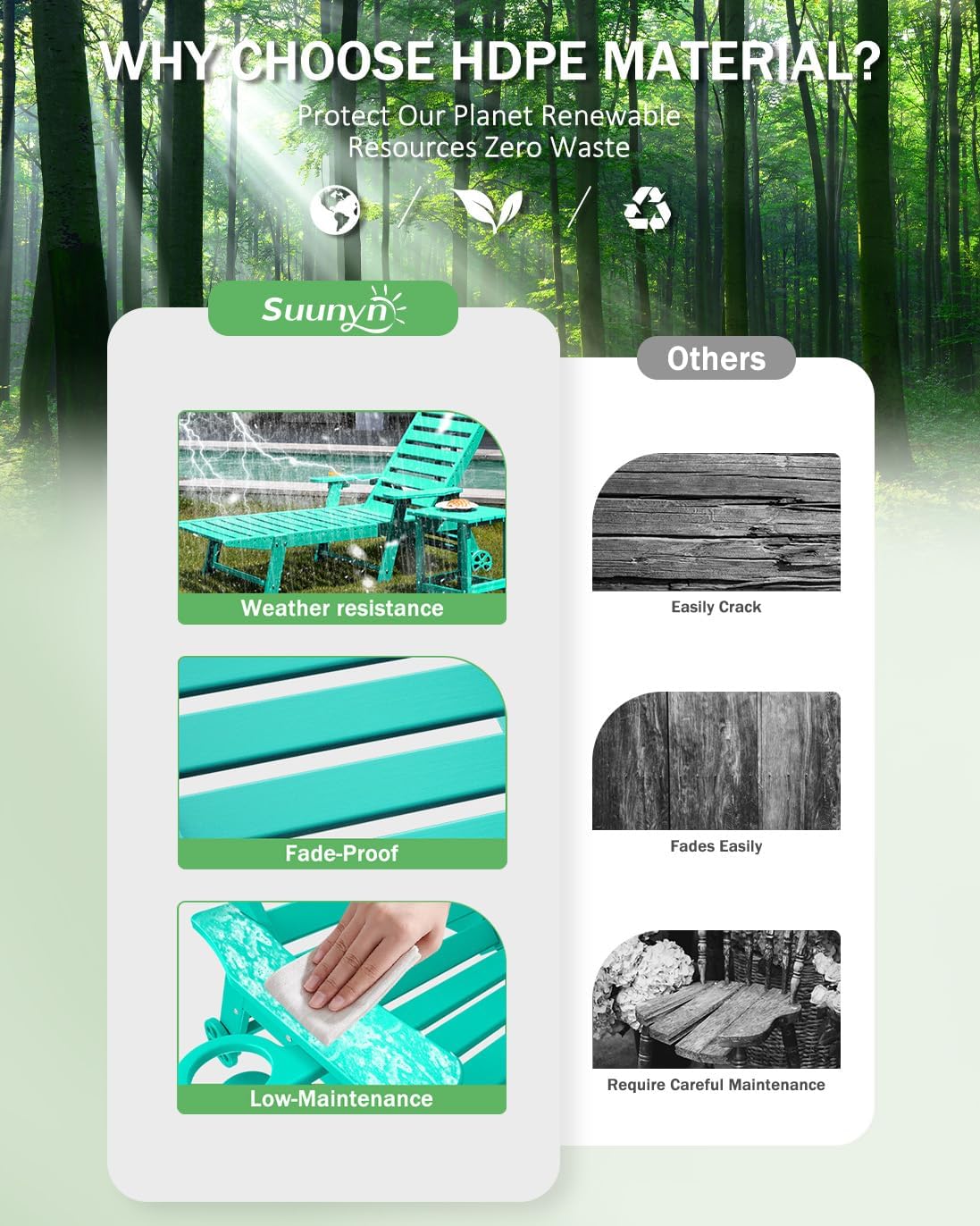 Lounge Chair Outdoor, Chaise Lounge, HDPE 6-Position Outdoor Chaise Lounge, Patio Lounge Chair with Wheels & Cup Holder for Pool Poolside Deck Backyard, Teak