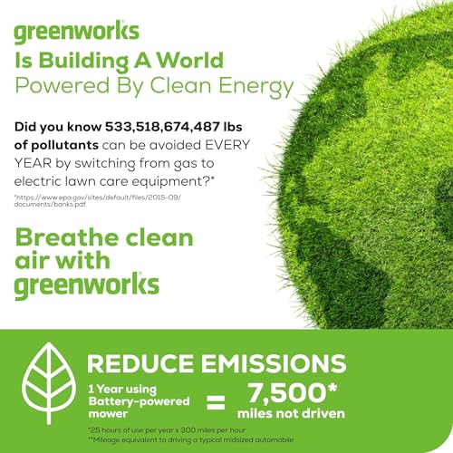Greenworks 80V 21