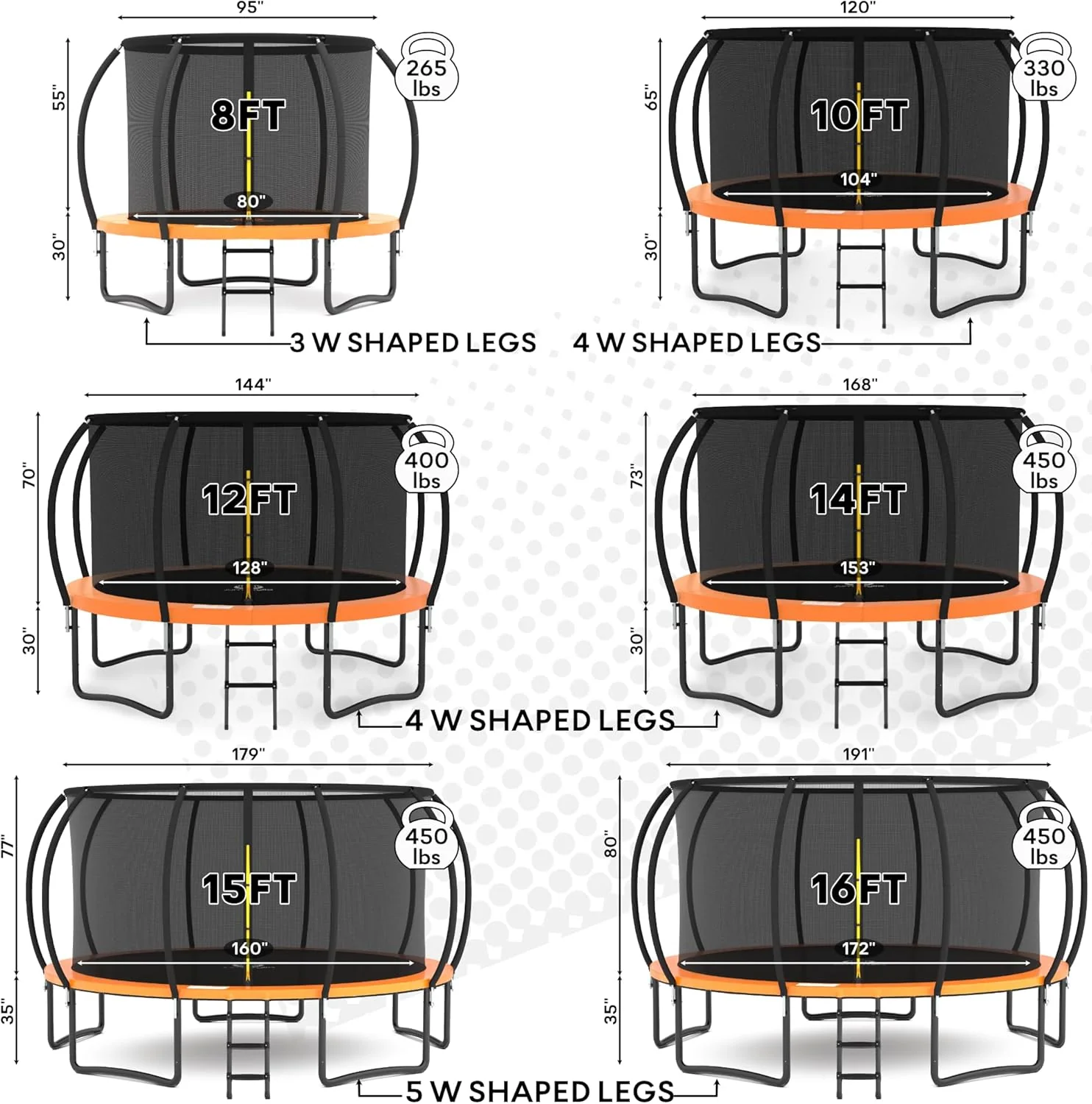 JUMPZYLLA Trampoline 8FT 10FT 12FT 14FT 15FT 16FT Trampoline with Enclosure - Recreational Trampolines with Ladder and AntiRust Coating, ASTM Approval Outdoor Trampoline for Kids