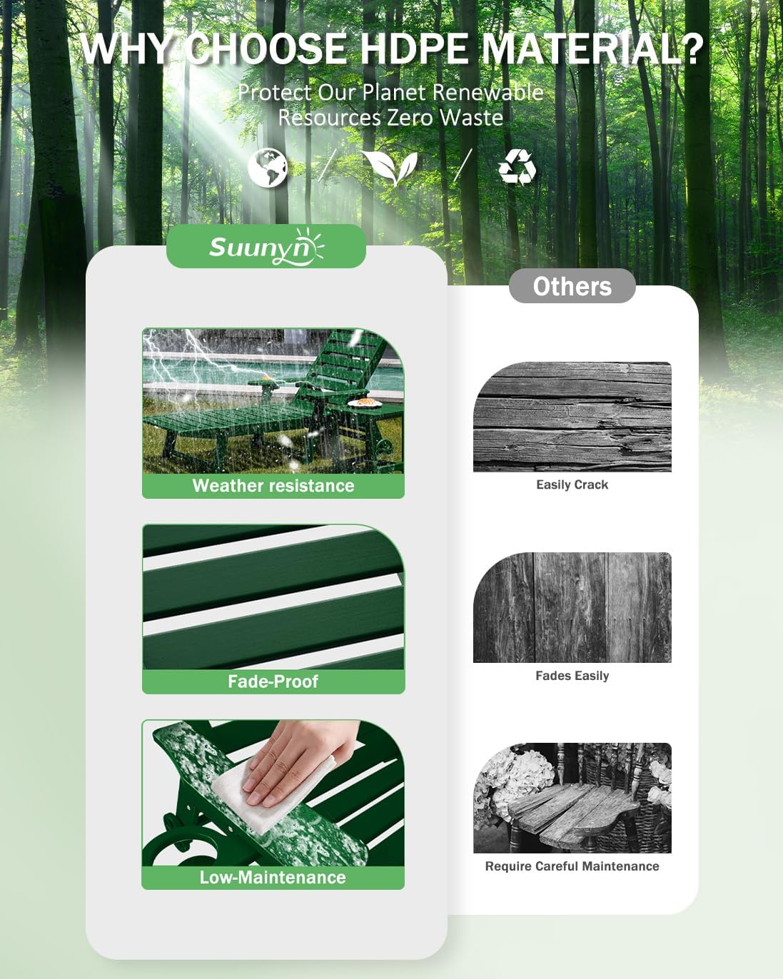 Lounge Chair Outdoor, Chaise Lounge, HDPE 6-Position Outdoor Chaise Lounge, Patio Lounge Chair with Wheels & Cup Holder for Pool Poolside Deck Backyard, Teak