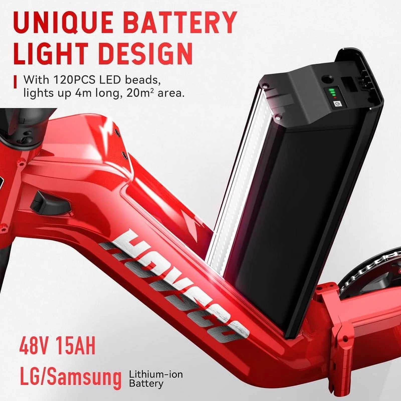 HOVSCO Folding Electric Bike, 750W Step-Thru 20 inch Fat Tire Ebike, 28 MPH, 48V 15Ah Removable Battery, Dual Hydraulic Suspension & Brake, Red